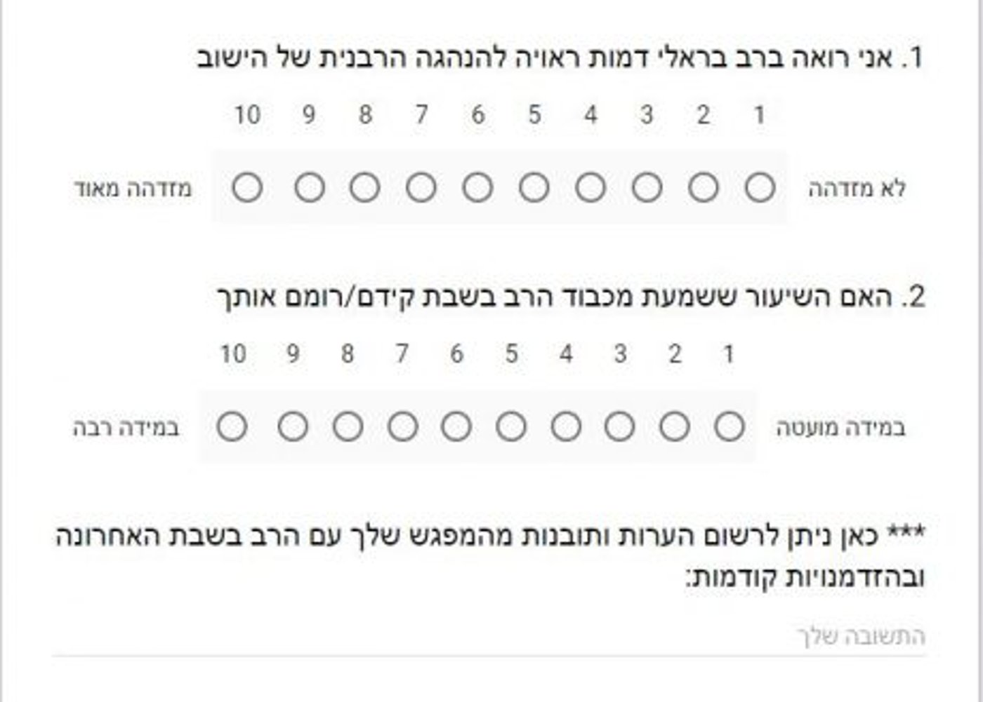 משוב הרבנים בבית אל