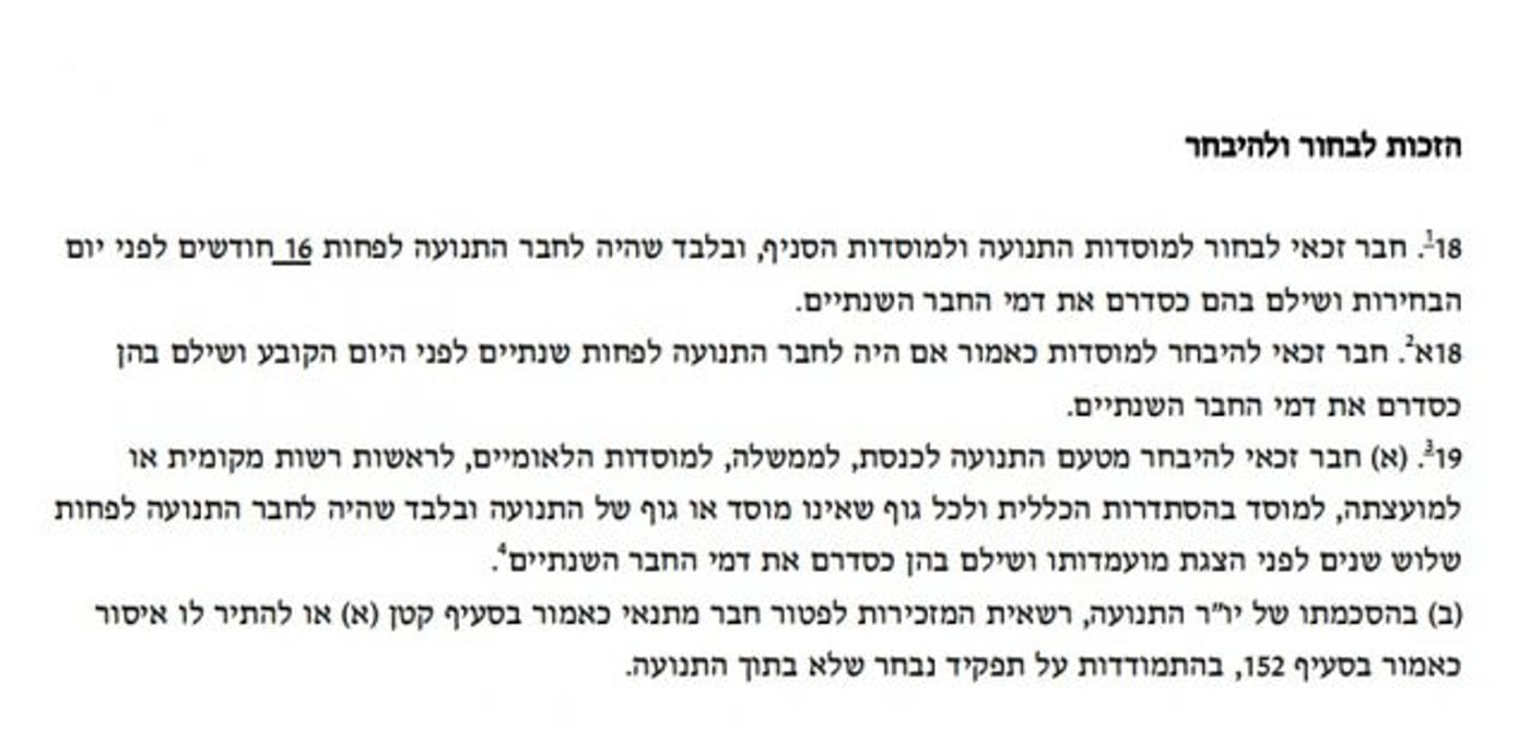 הסעיפים הנוקשים בחוקת הליכוד