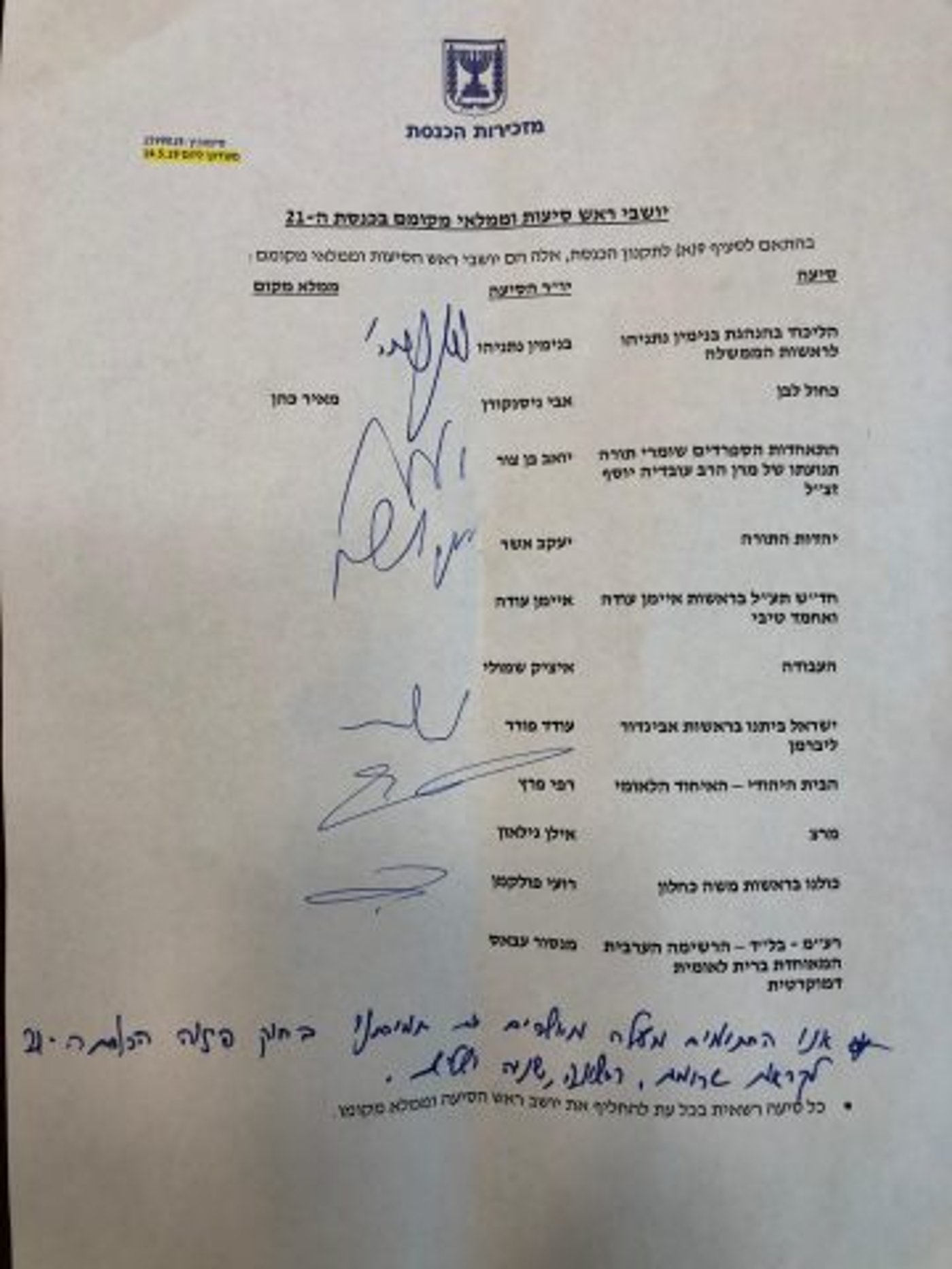 הליכוד לליברמן: "אל תתן יד להפלת ממשלת ימין"