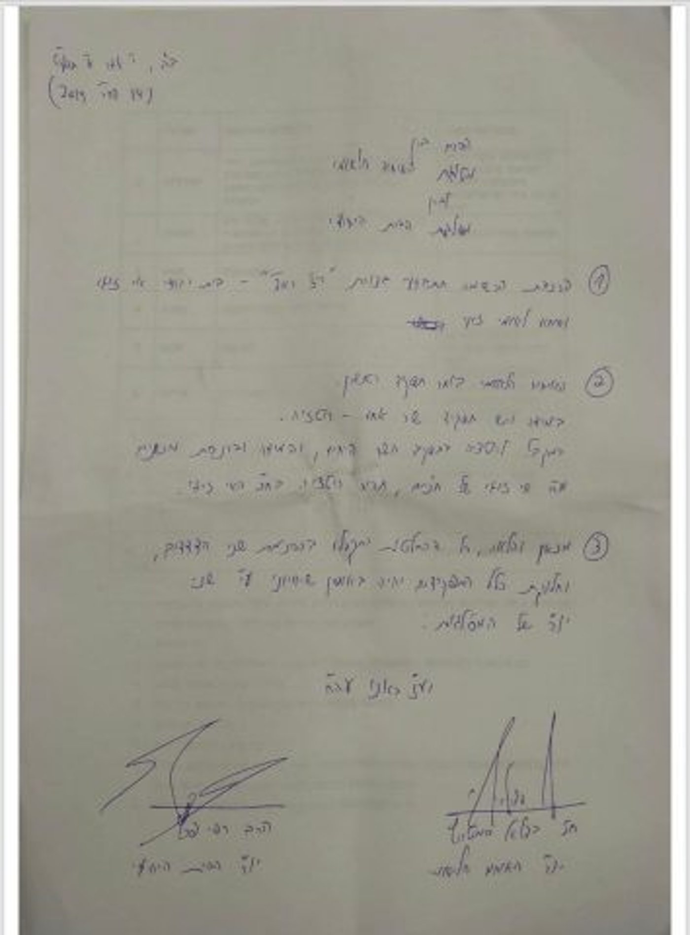 ההסכם שנחתם בין פרץ לסמוטריץ לתפקיד הראשון