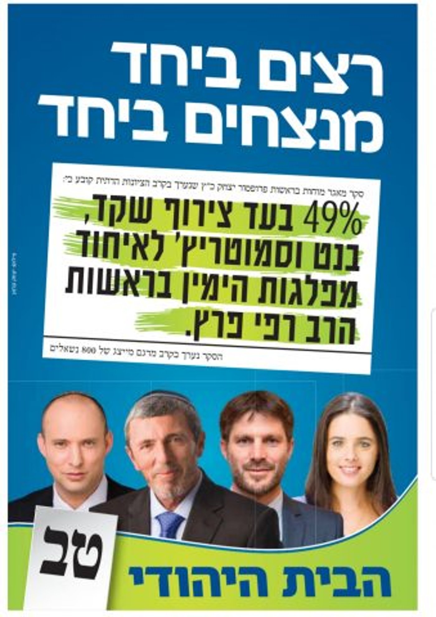 בלי פייגלין ובן גביר: קמפיין הבית היהודי לאיחוד הימין