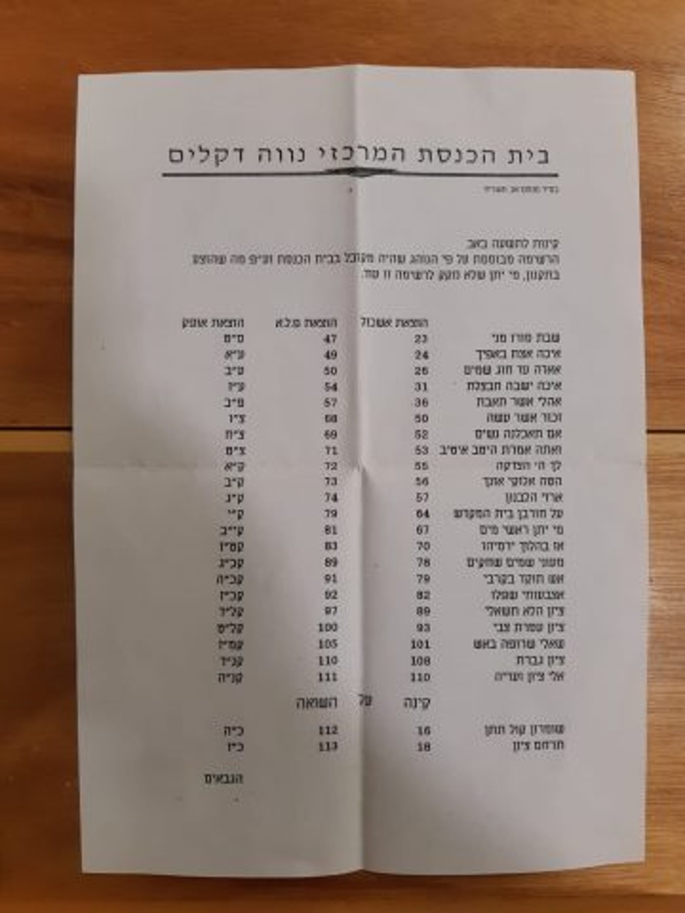 מרגש, מסמך של סדר קינות מבית הכנסת בנווה דקלים