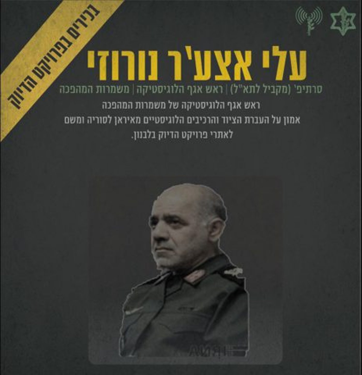 צה"ל חושף את הסוד של ארגון חיזבאללה