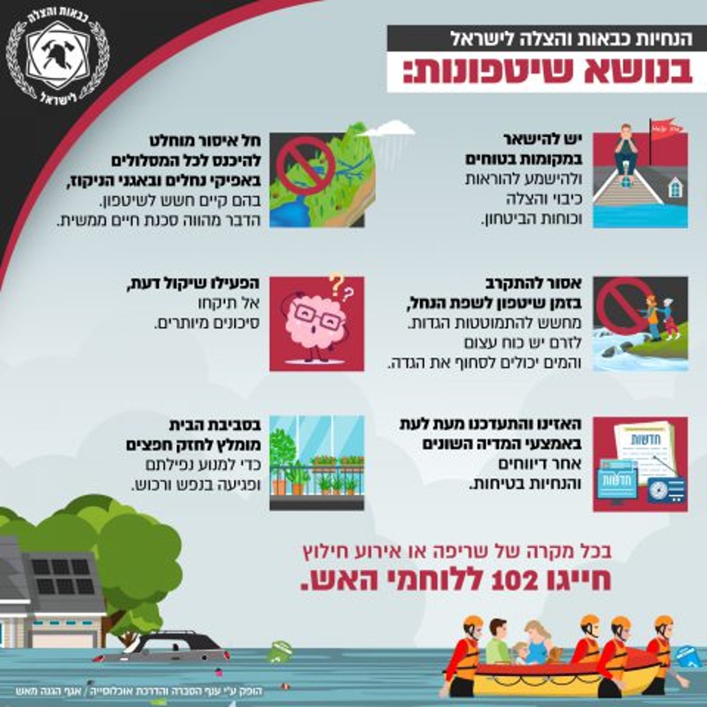 הנחיות כבאות והצלה לסערה המתקרבת
