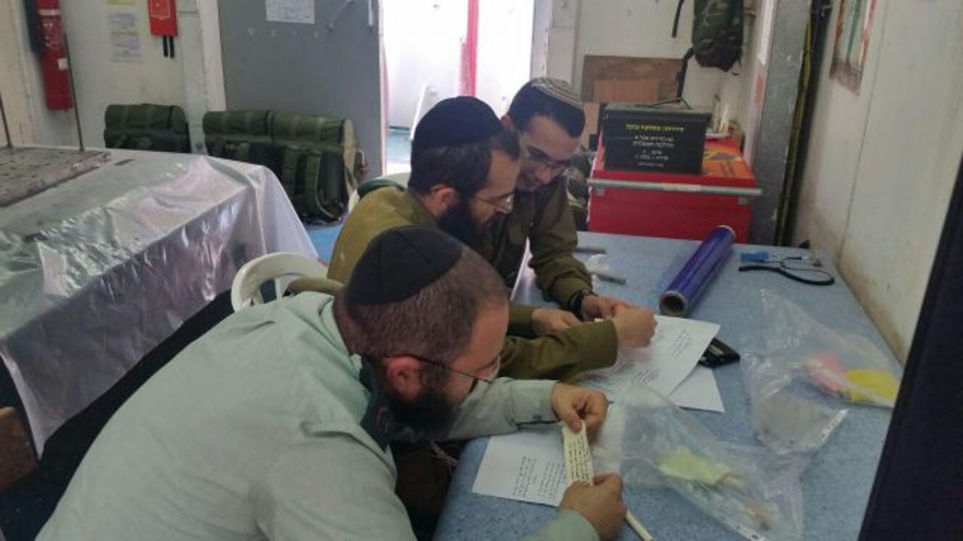 בדיקת מזוזות בבסיס