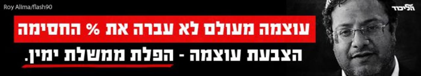 מודעות הליכוד נגד עוצמה יהודית (מתוך קמפיין הליכוד)