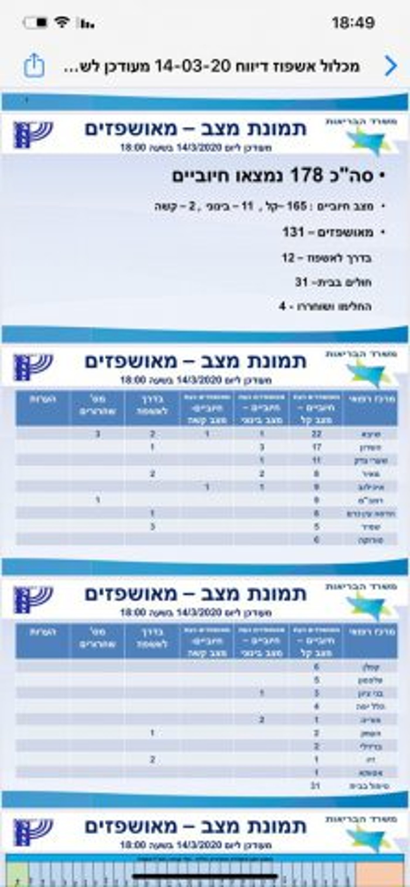 תמונת מצב