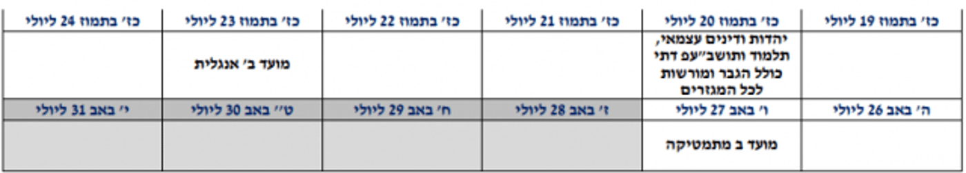 הבחינות יתחדשו במאי: כך נראה לוח הבגרויות החדש