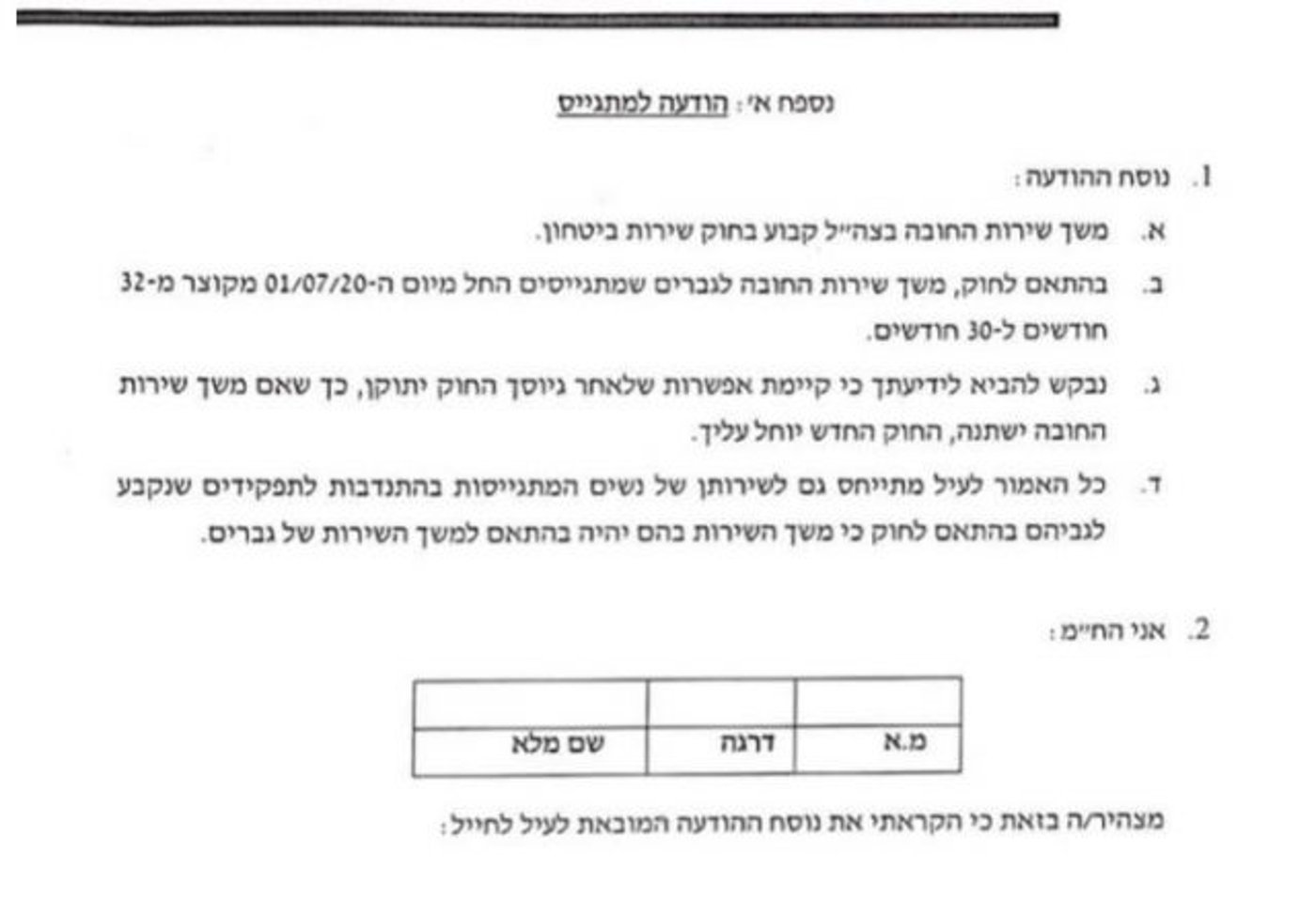 בשורה לחיילים: החל מהיום שירות החובה מתקצר