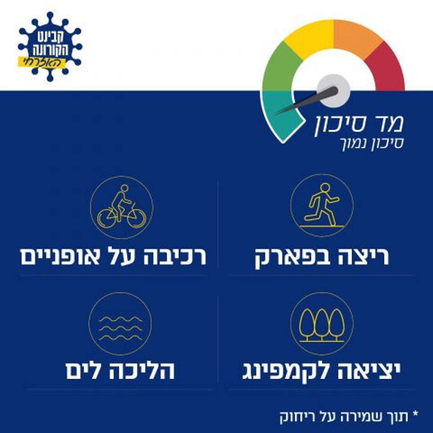 פאדיחה למשרד הבריאות: המליצו על בילוי בקזינו