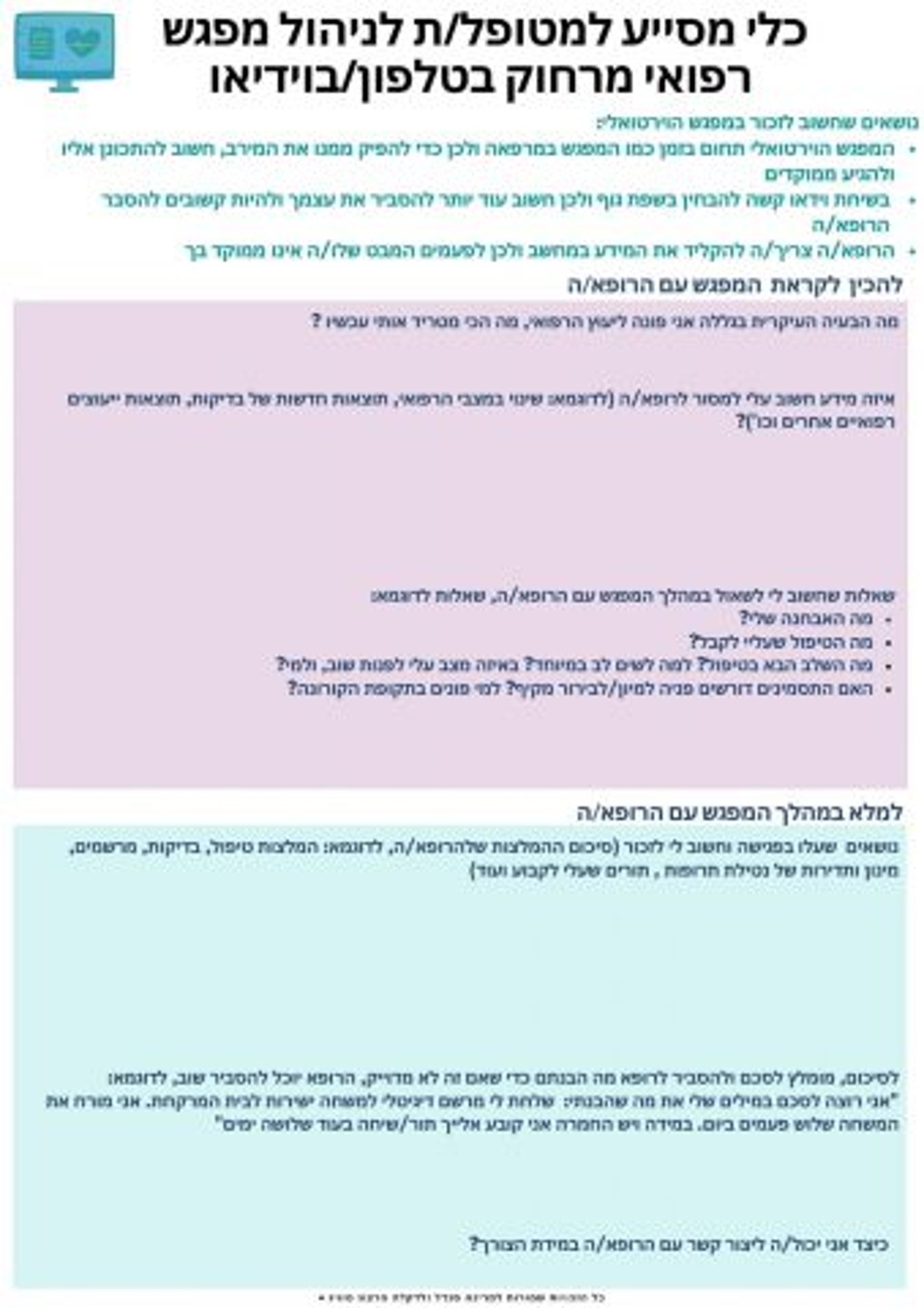 רפואה מרחוק בימי קורונה