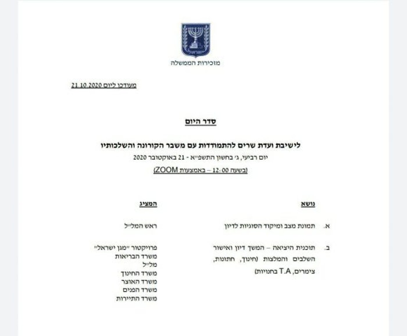 סדר היום של קבינט הקורונה