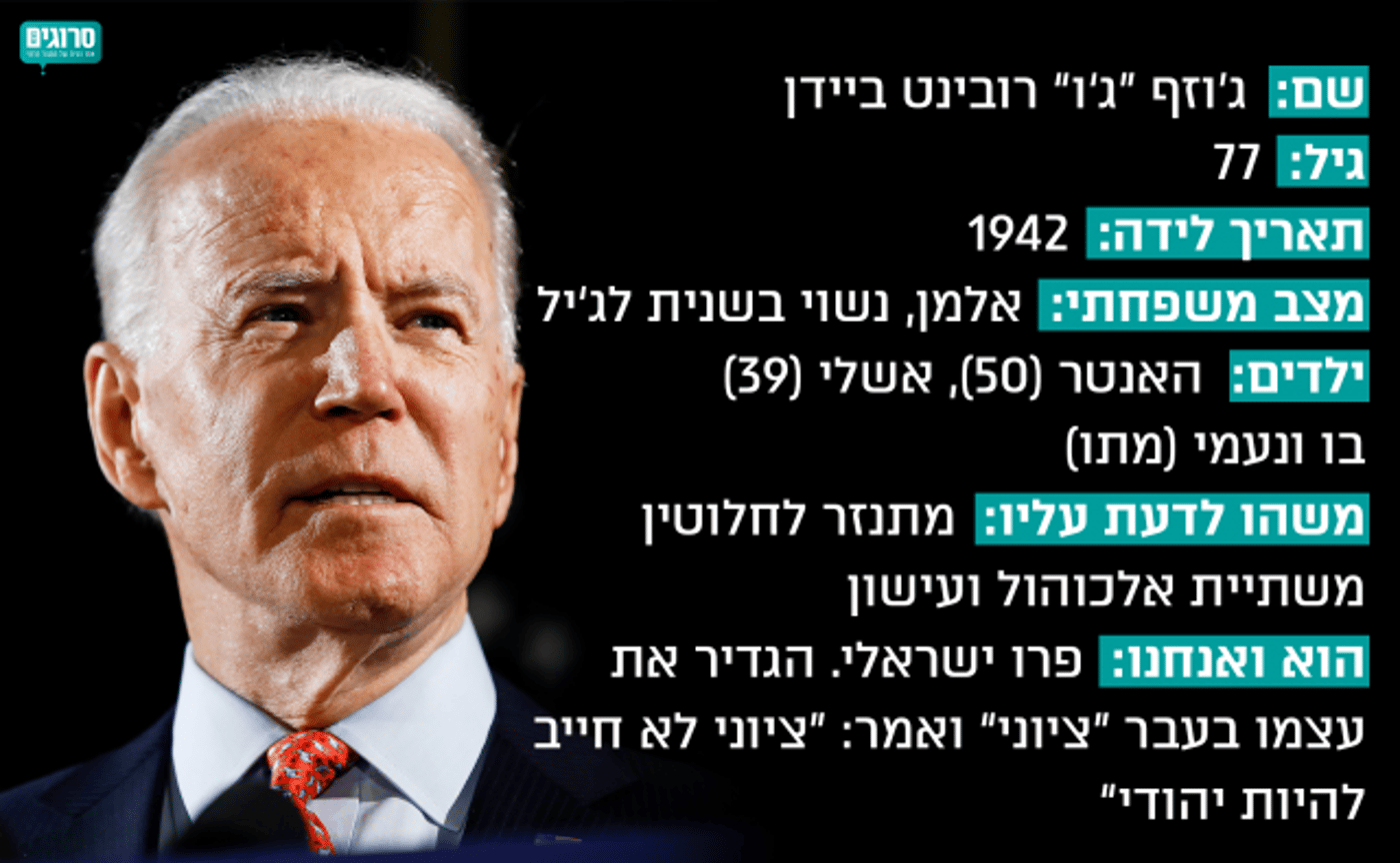 האיש בדרך לנשיאות: מי אתה ג'ו ביידן?