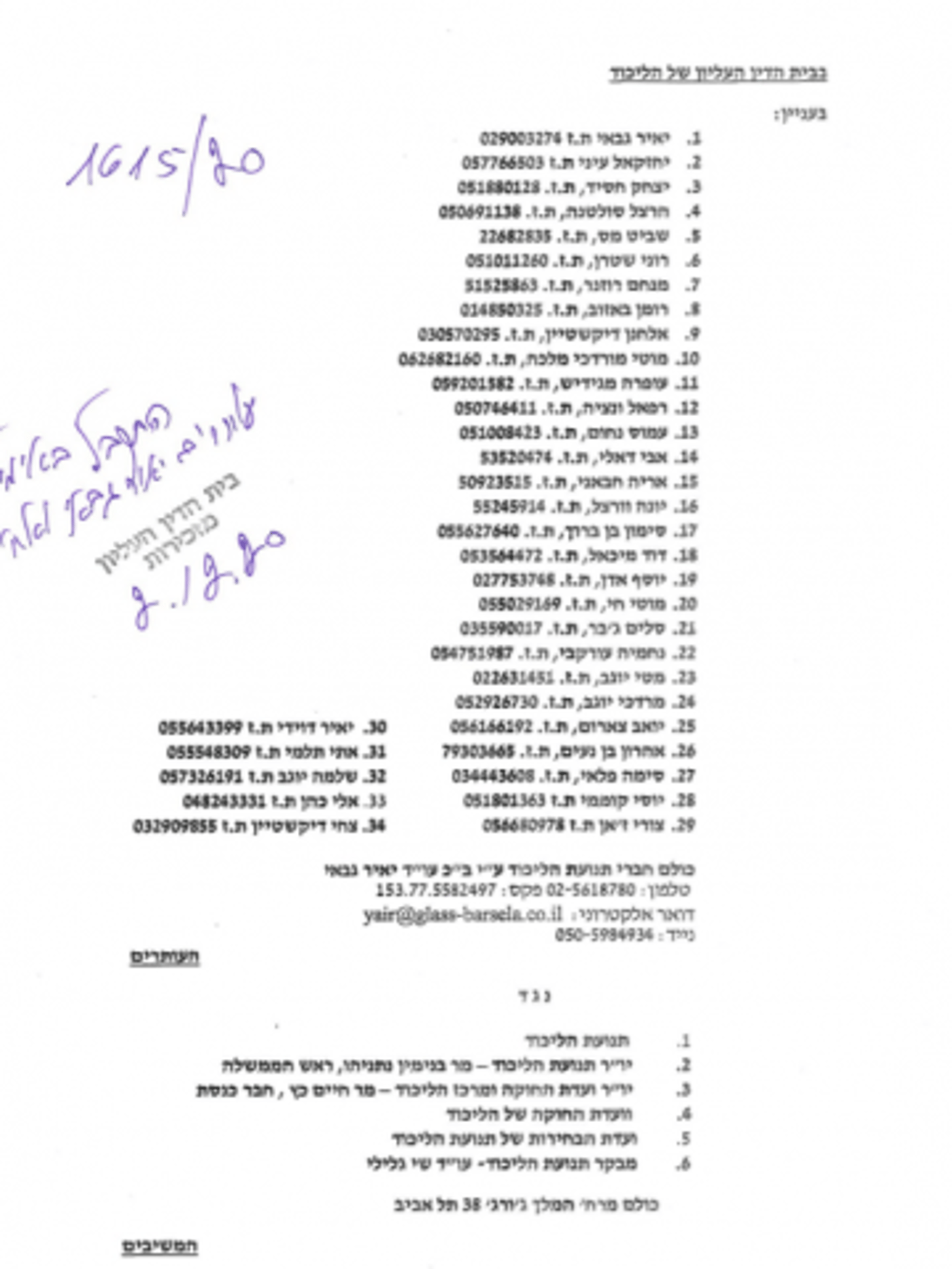 הקרב על הפריימריז: חברי מרכז ליכוד יעתרו למחוזי