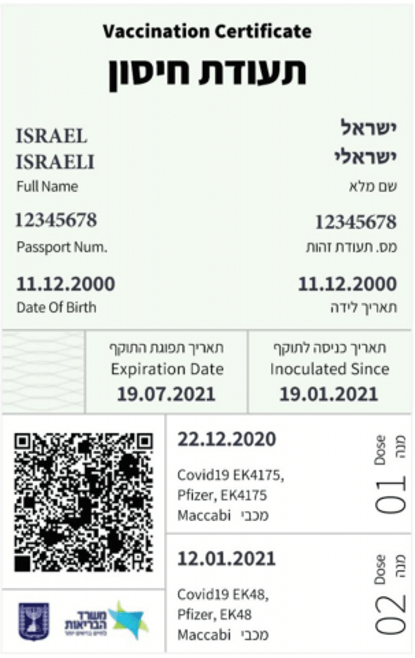 דוגמה של דרכון ירוק