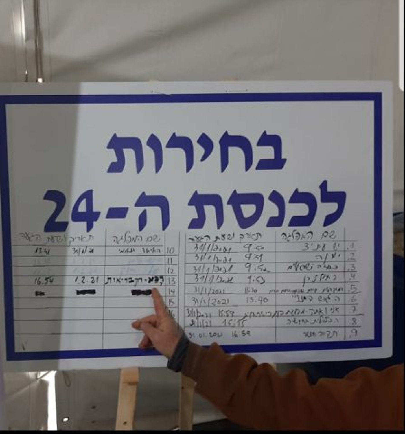 רשימת סדר המגישים בכנסת היום
