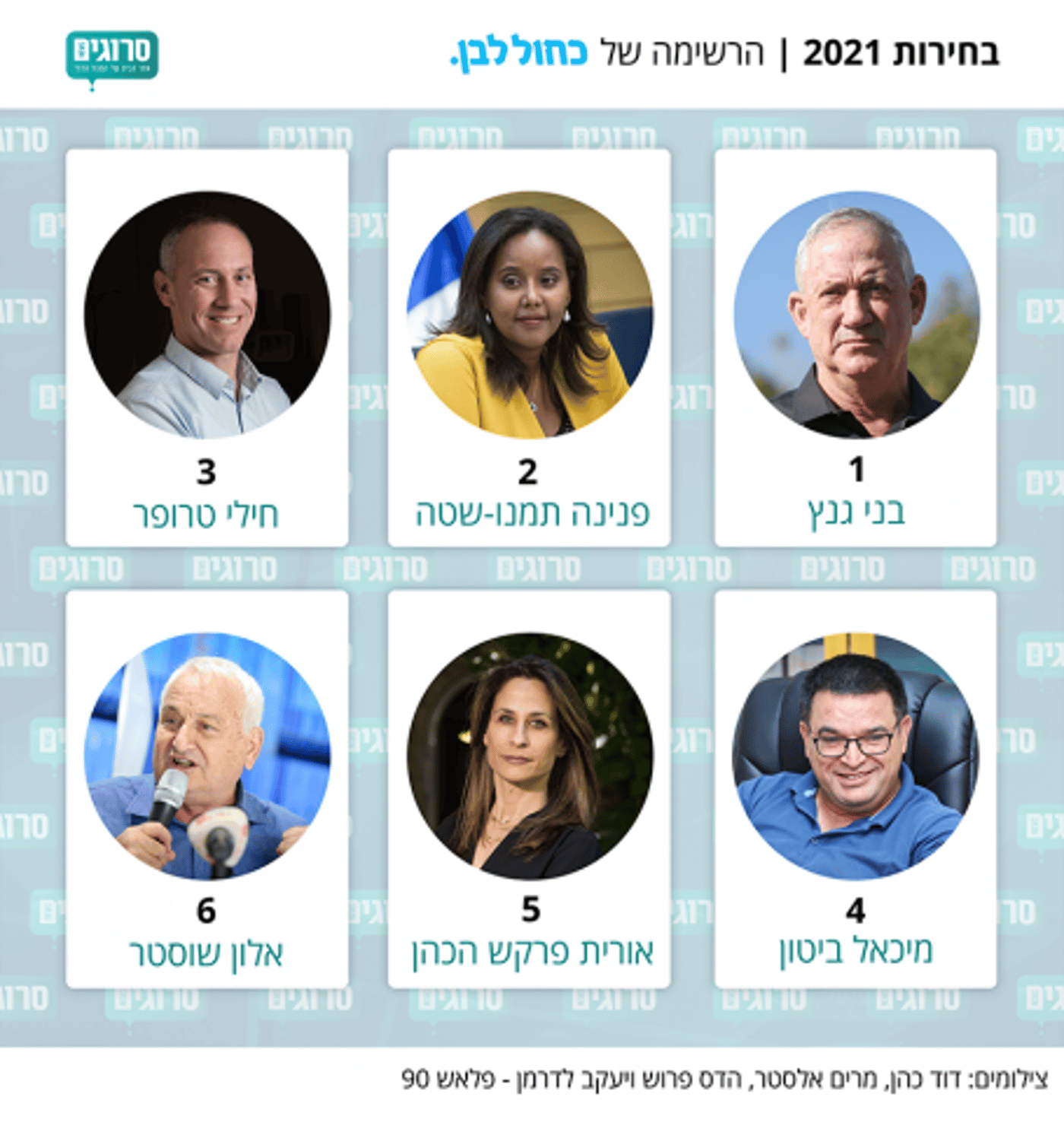 עיבוד: סרוגים