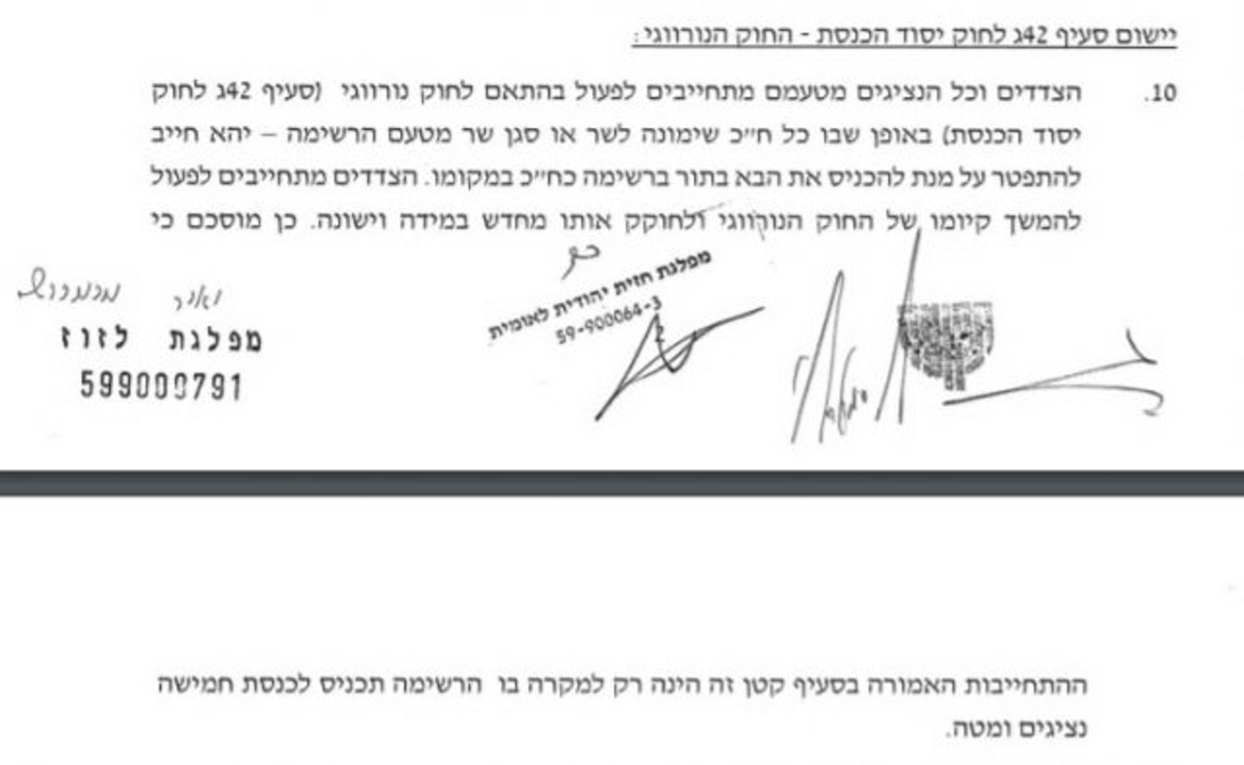 נעם יכנסו לכנסת? סמוטריץ' התחייב בהסכם לחוק נורבגי