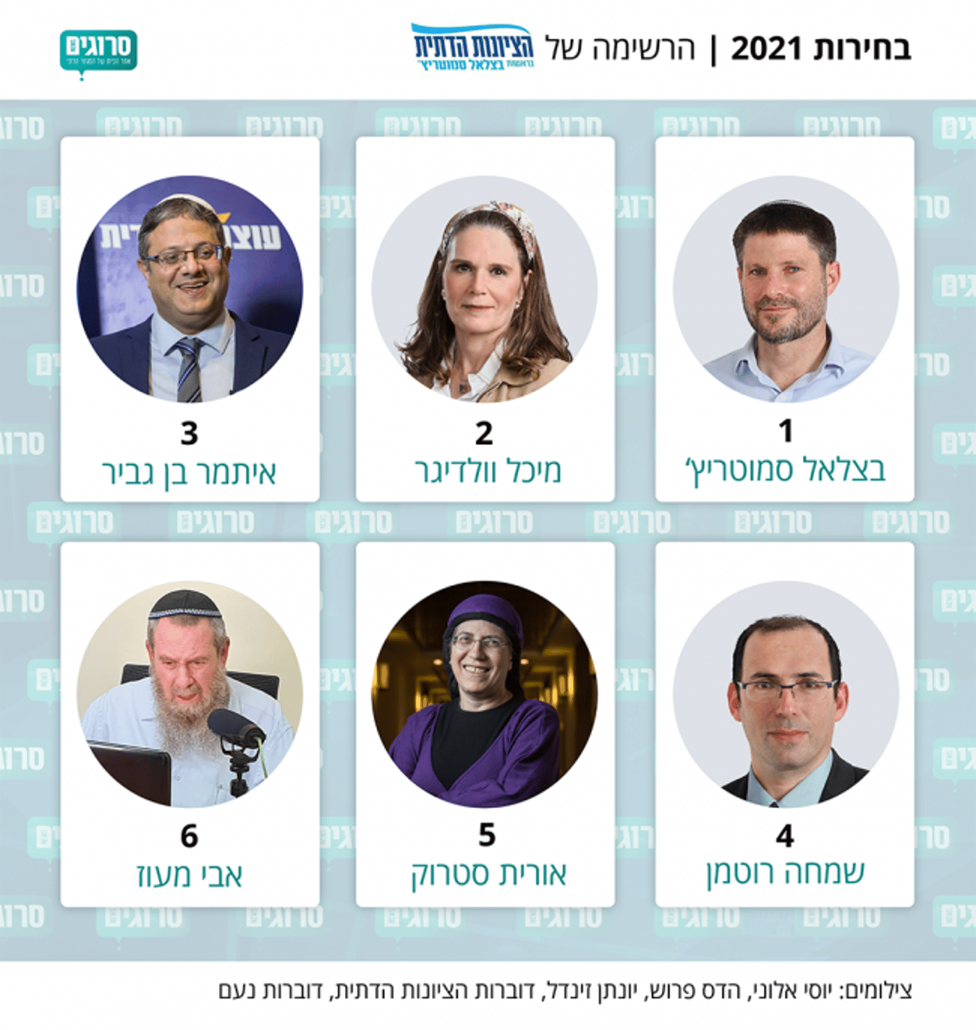 כך תראה רשימת הציונות הדתית לכנסת ה-24