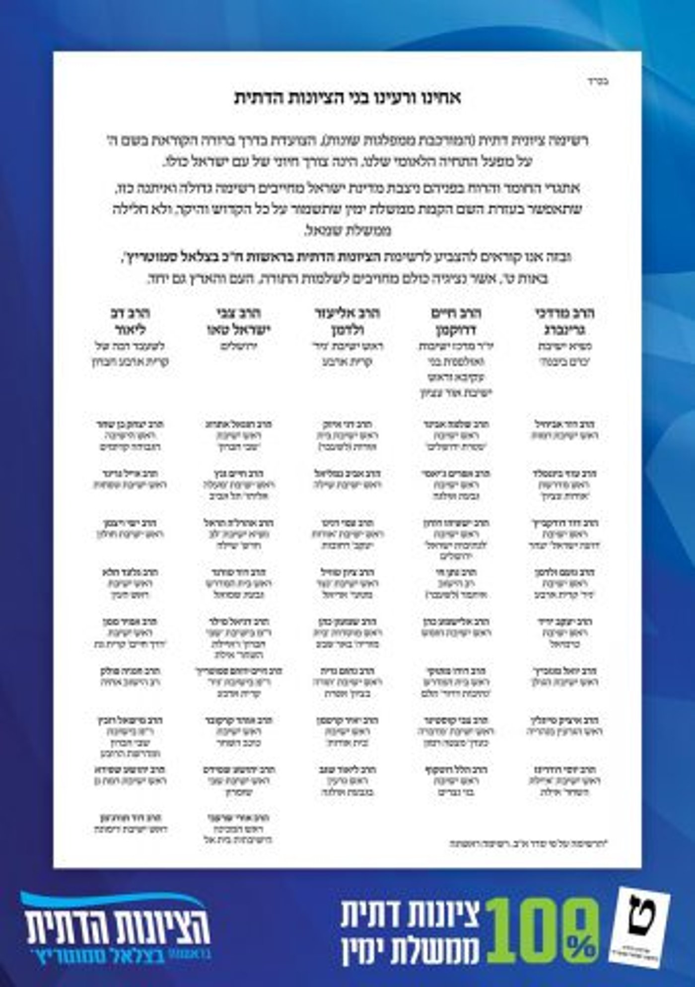 עשרות רבנים הודיעו על תמיכה בסמוטריץ'