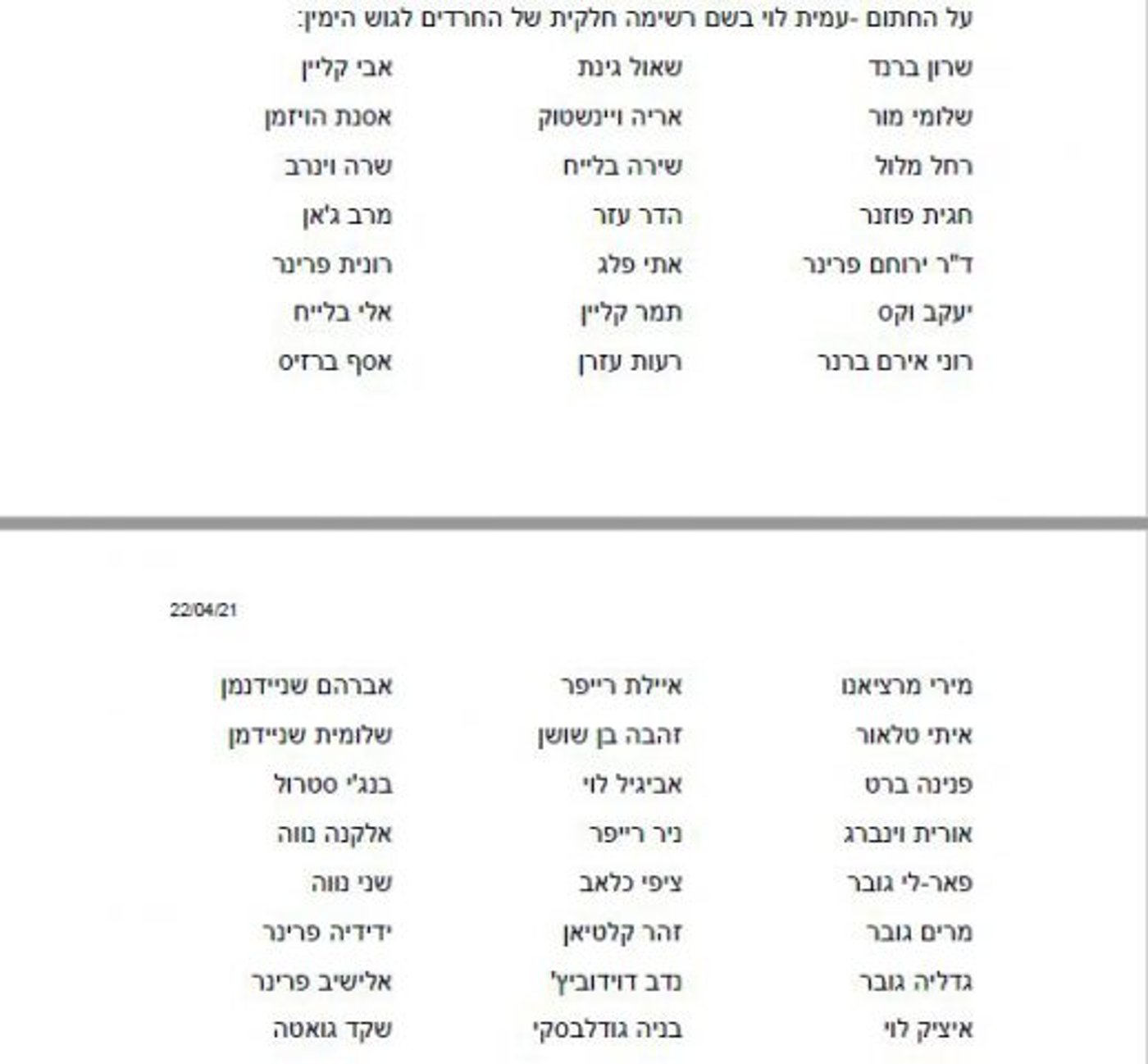 חלק מ-100 חותמי העצומה