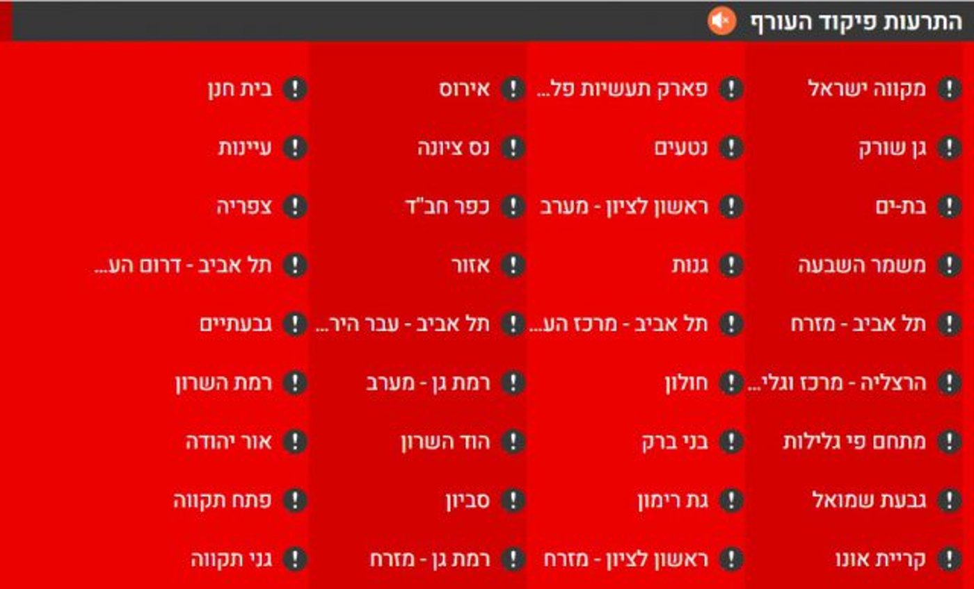 מטח רקטות לעבר גוש דן; רקטה נחתה ליד אילת
