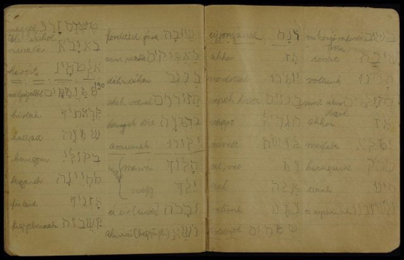 מחברת לימוד עברית של חנה סנש מבודפשט_1935-1939 (באדיבות: הספרייה הלאומית)