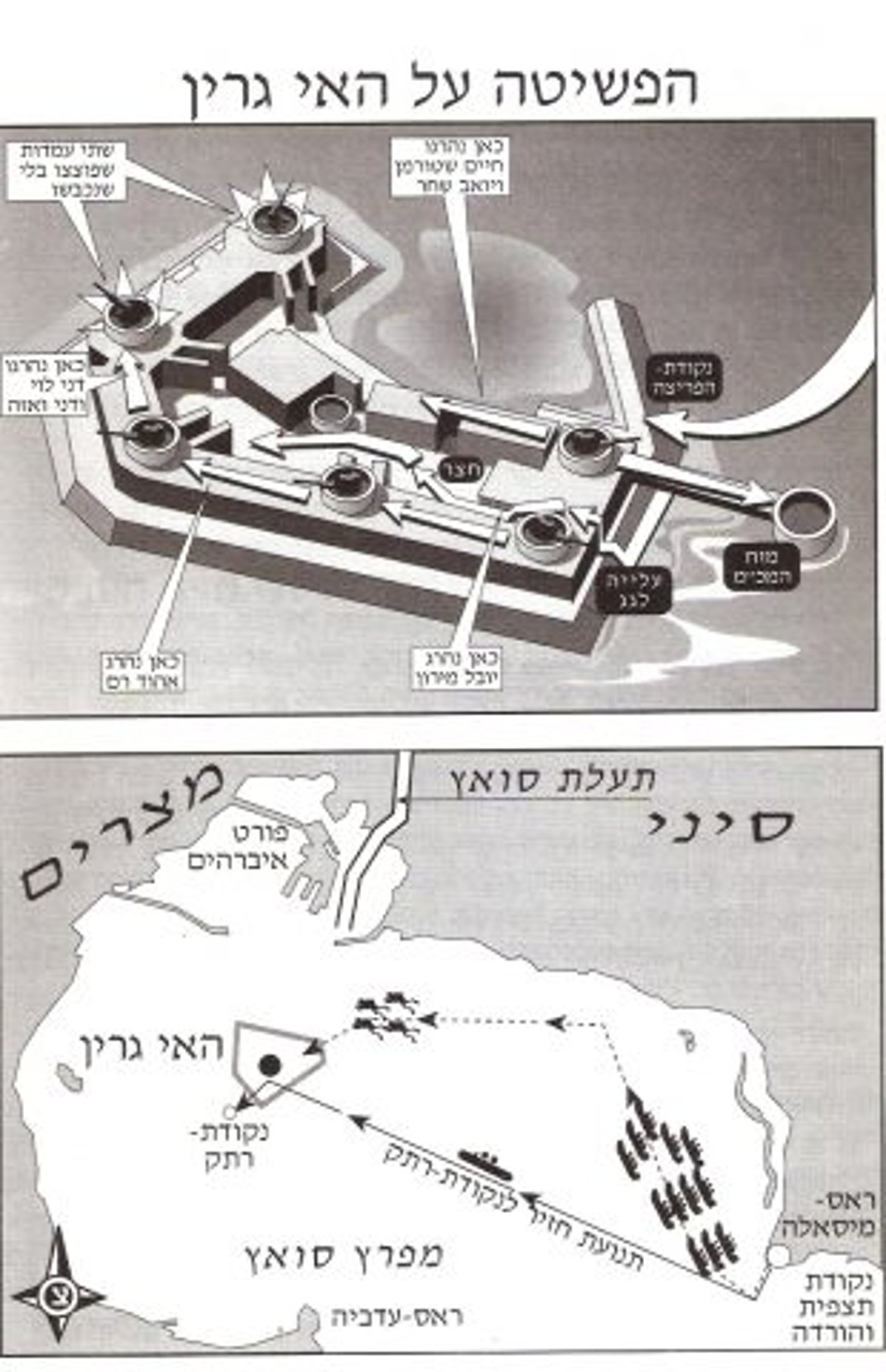 הפשיטה על האי גרין (מייק אלדר)