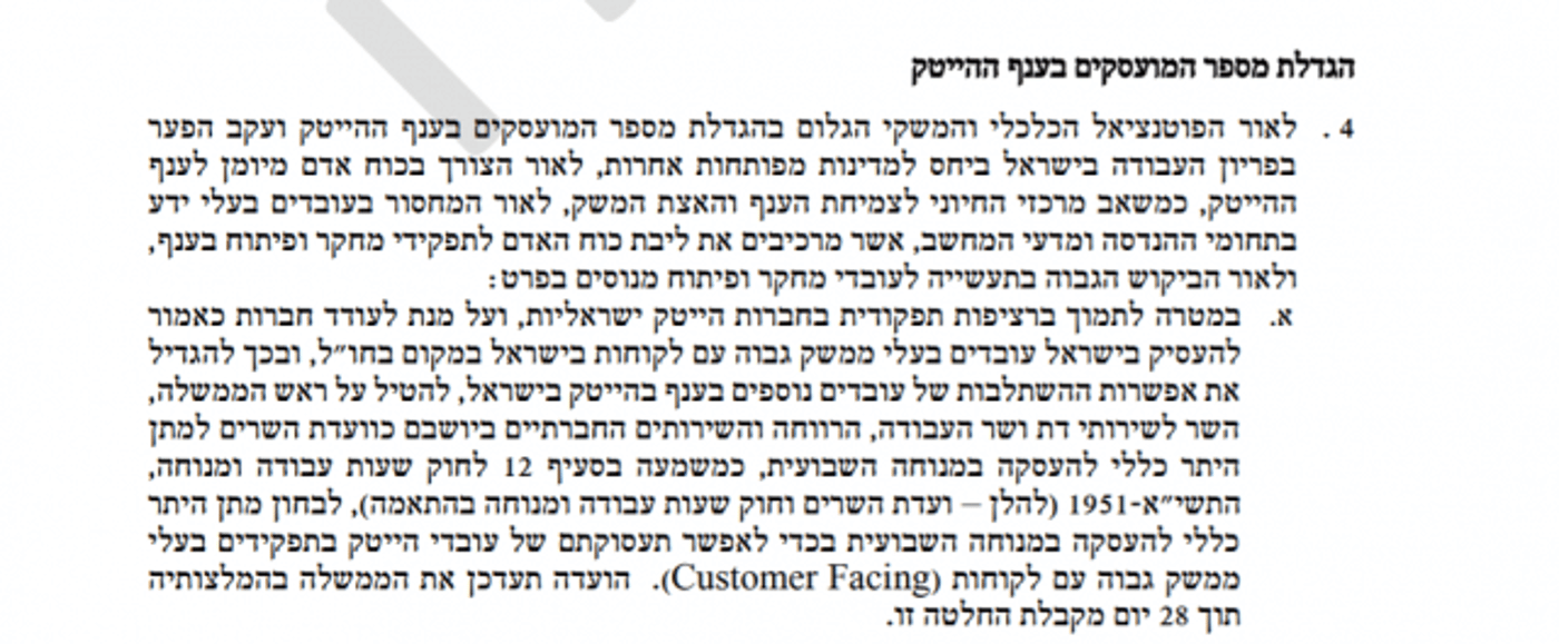חשיפה | הממשלה מקדמת: עבודה בשבת לענף הייטק