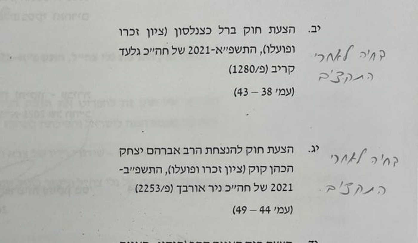 חוק הרב קוק וחוק ברל