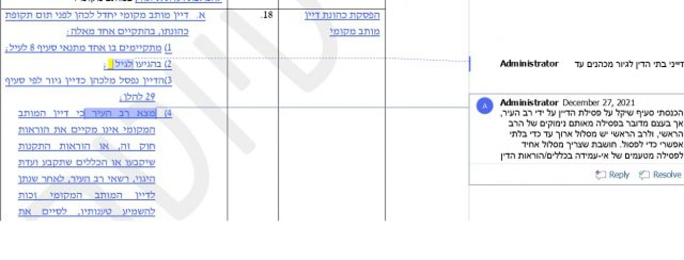 מתוך קובץ פנימי של היעוץ המשפטי במשרד לשירותי דת