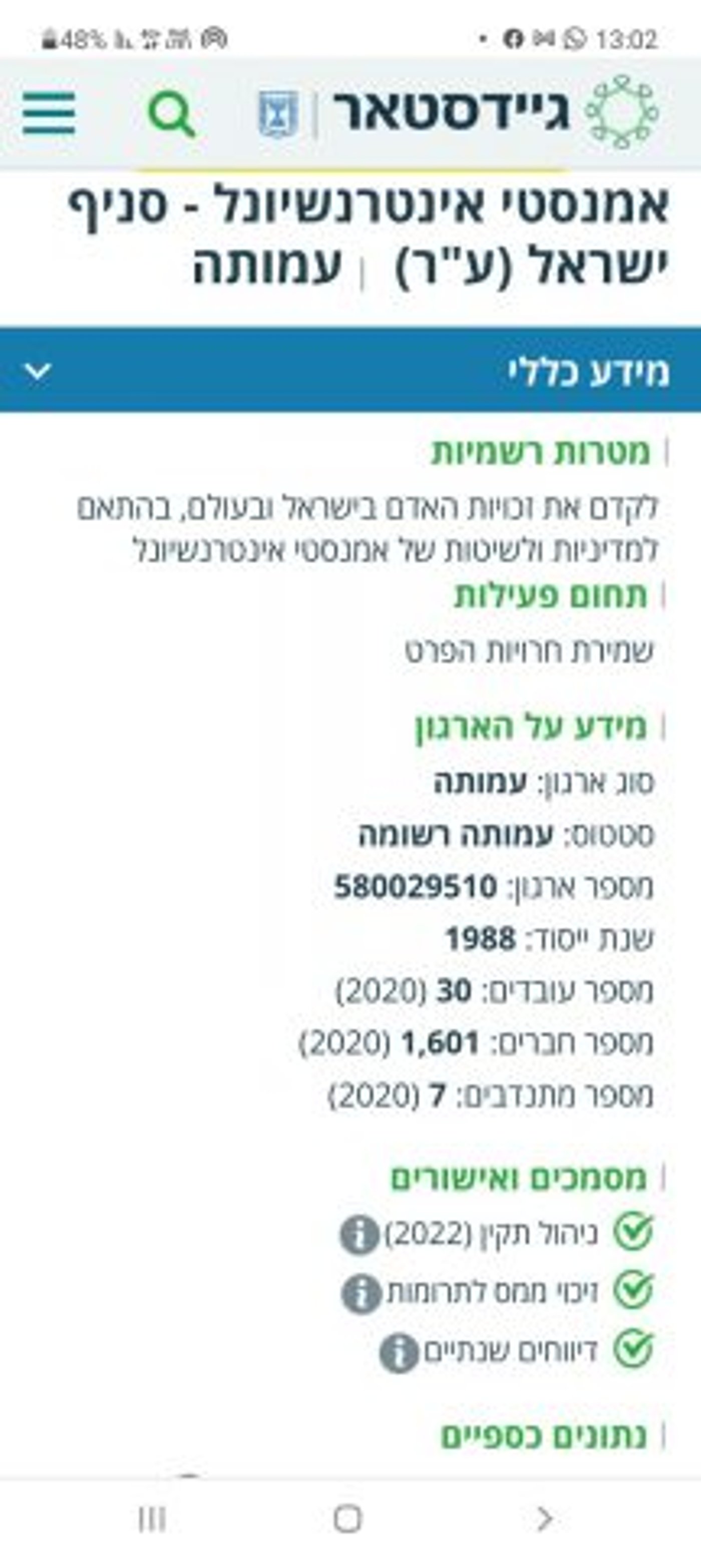 אמנסטי משמיץ את ישראל, ומקבל הטבות מס מהמדינה