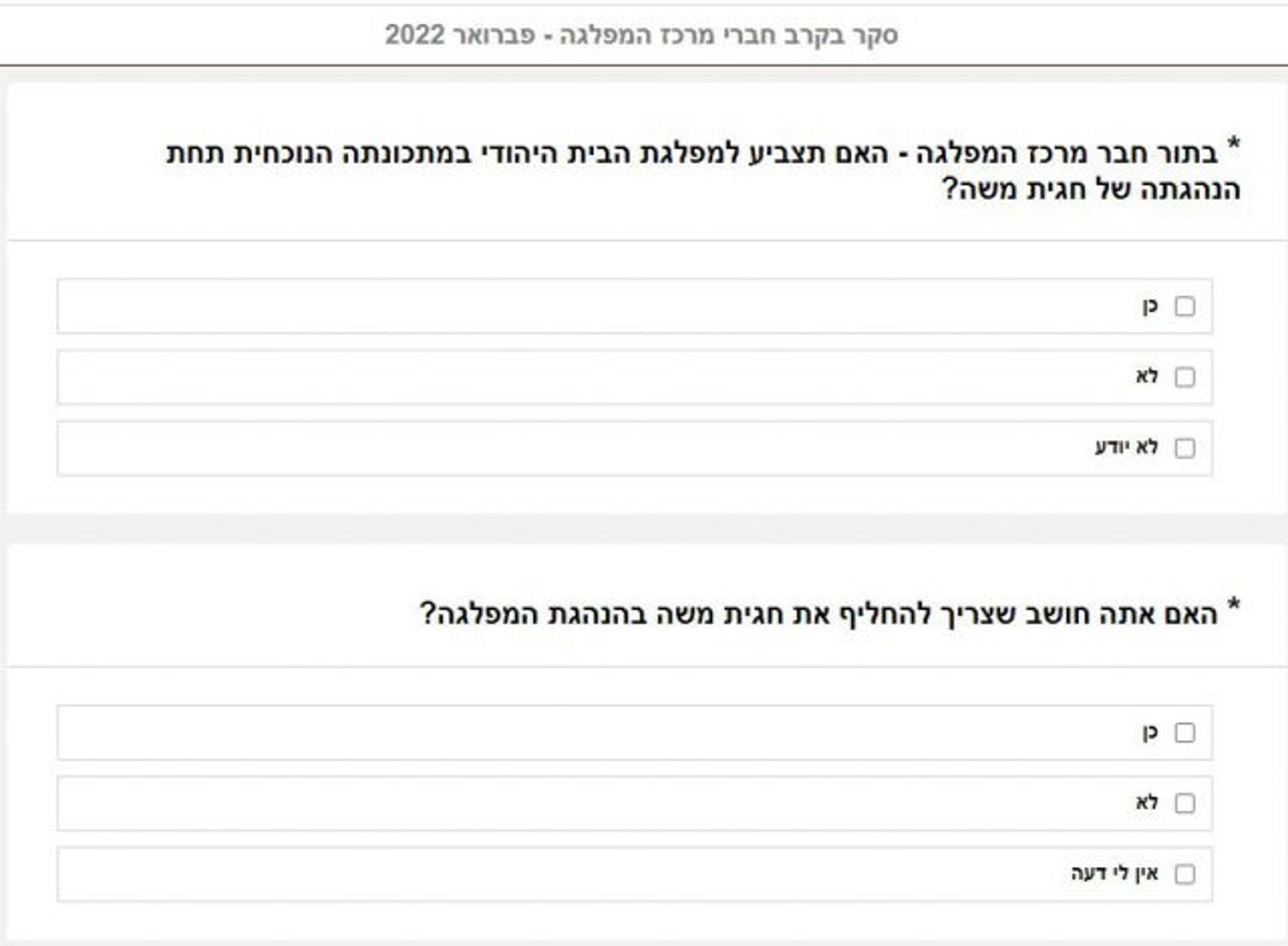 סקר בבית היהודי: האם צריך להחליף את חגית משה?