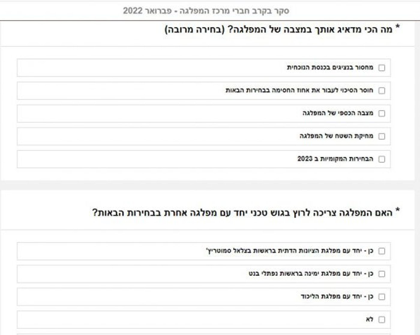 סקר בבית היהודי: האם צריך להחליף את חגית משה?
