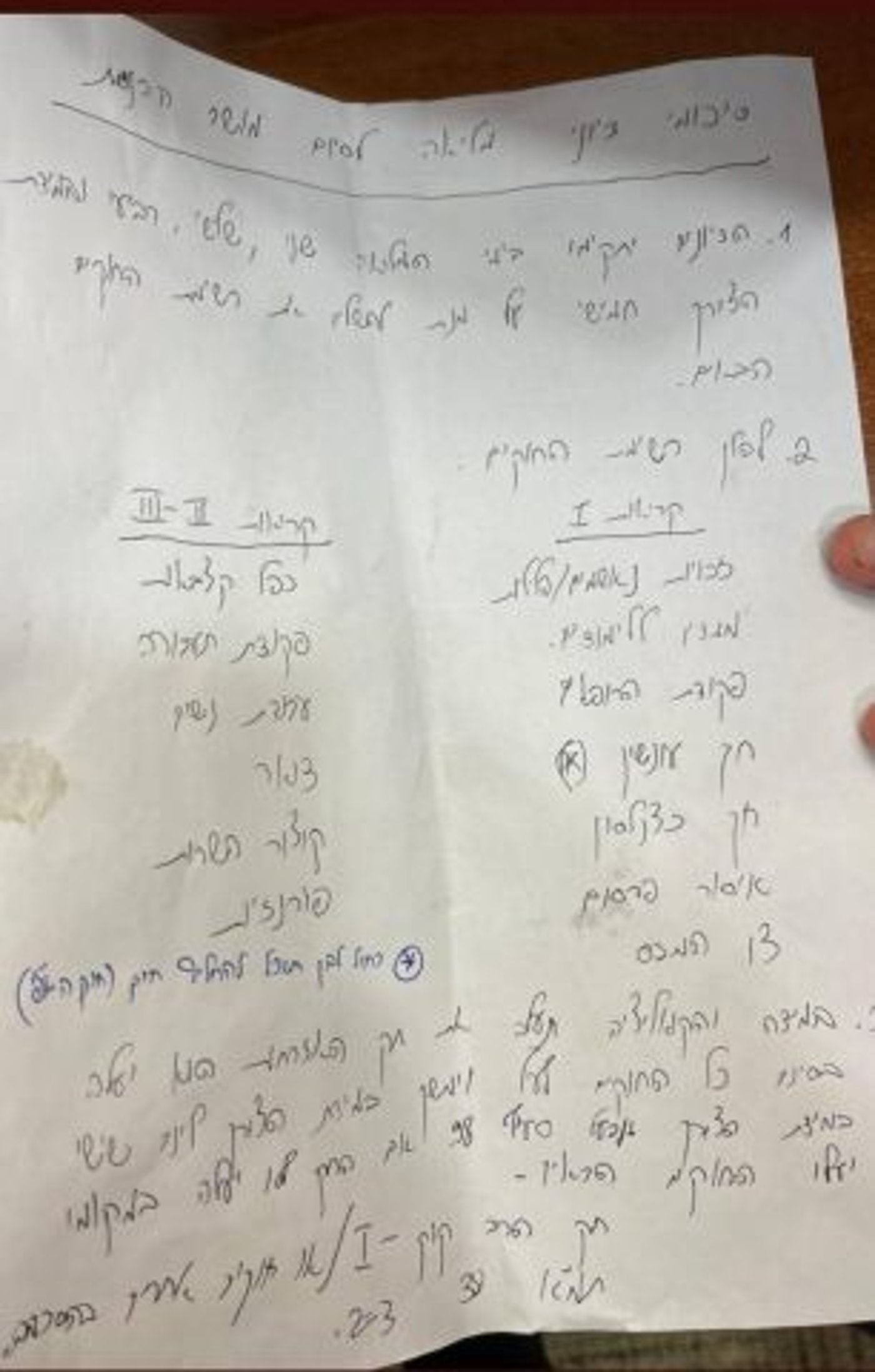 דף ההסכמות בין הקואליציה לאופוזיציה