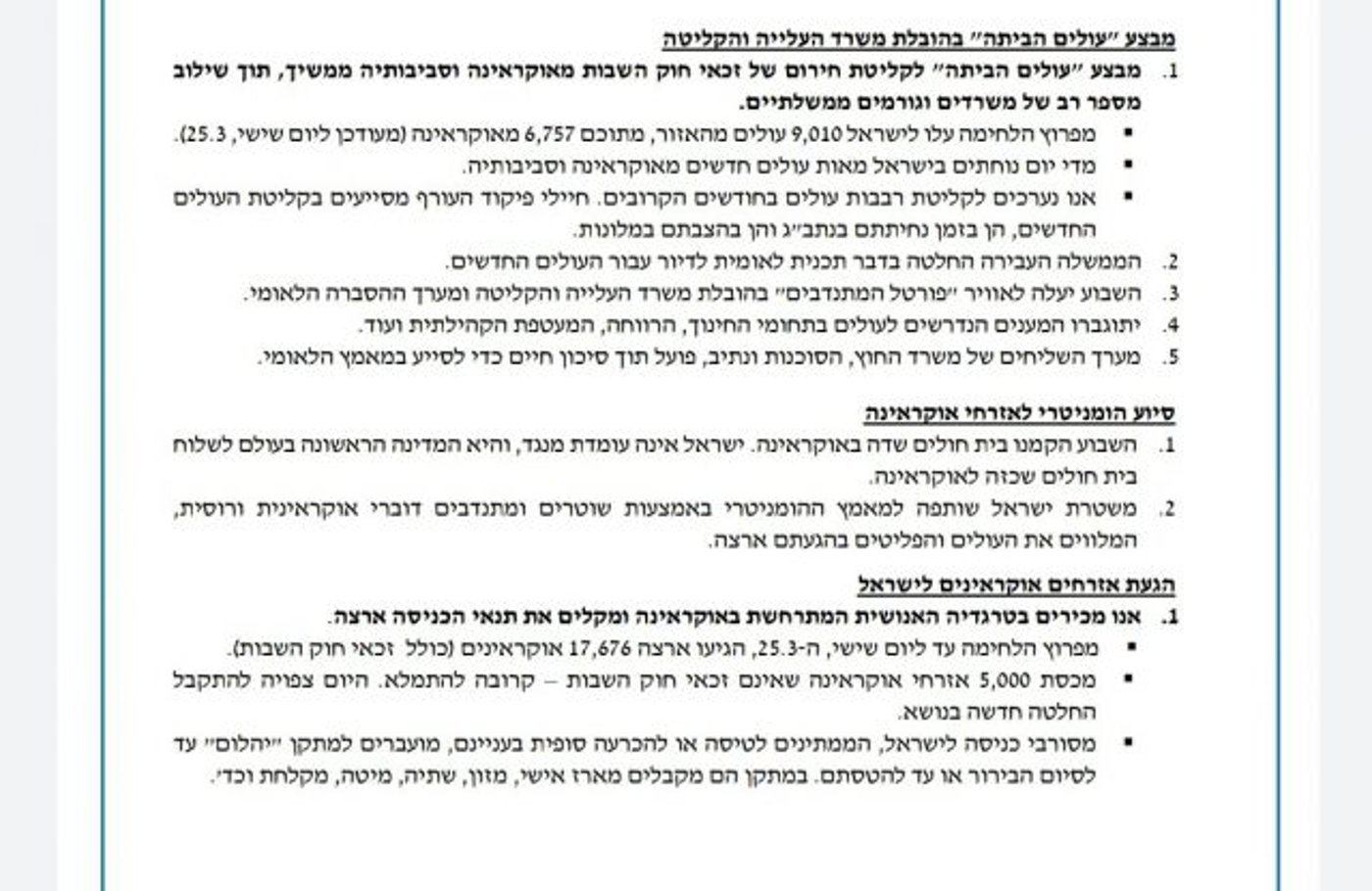 הנתונים נחשפים: כמה פליטים נכנסו לישראל?