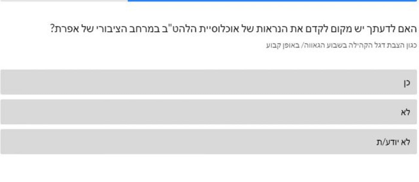 זעזוע ותדהמה: רבני אפרת נגד הסקר של המועצה