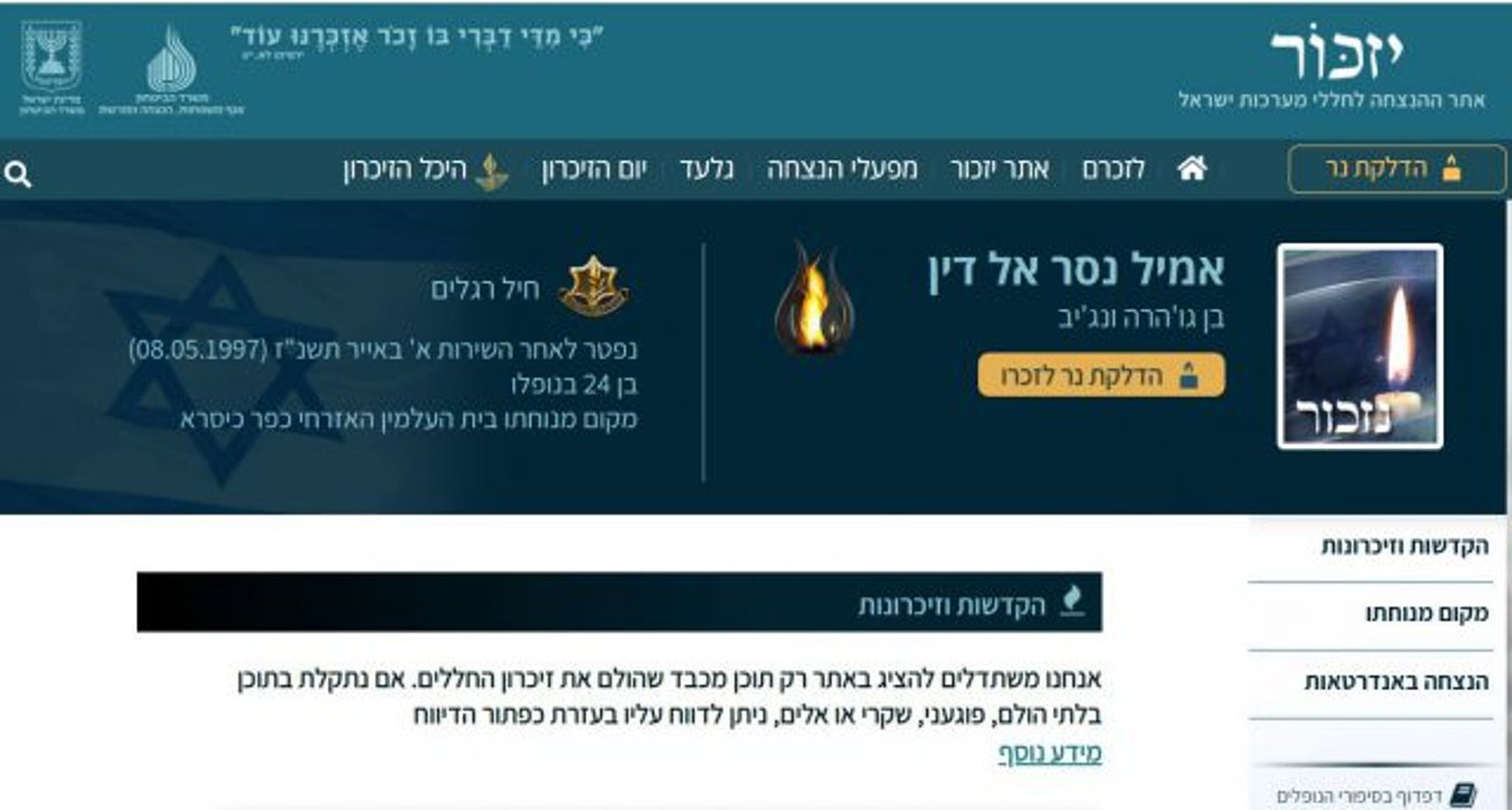 תאריך פטירה ומקום קבורתו. אמיל נסר אל דין
