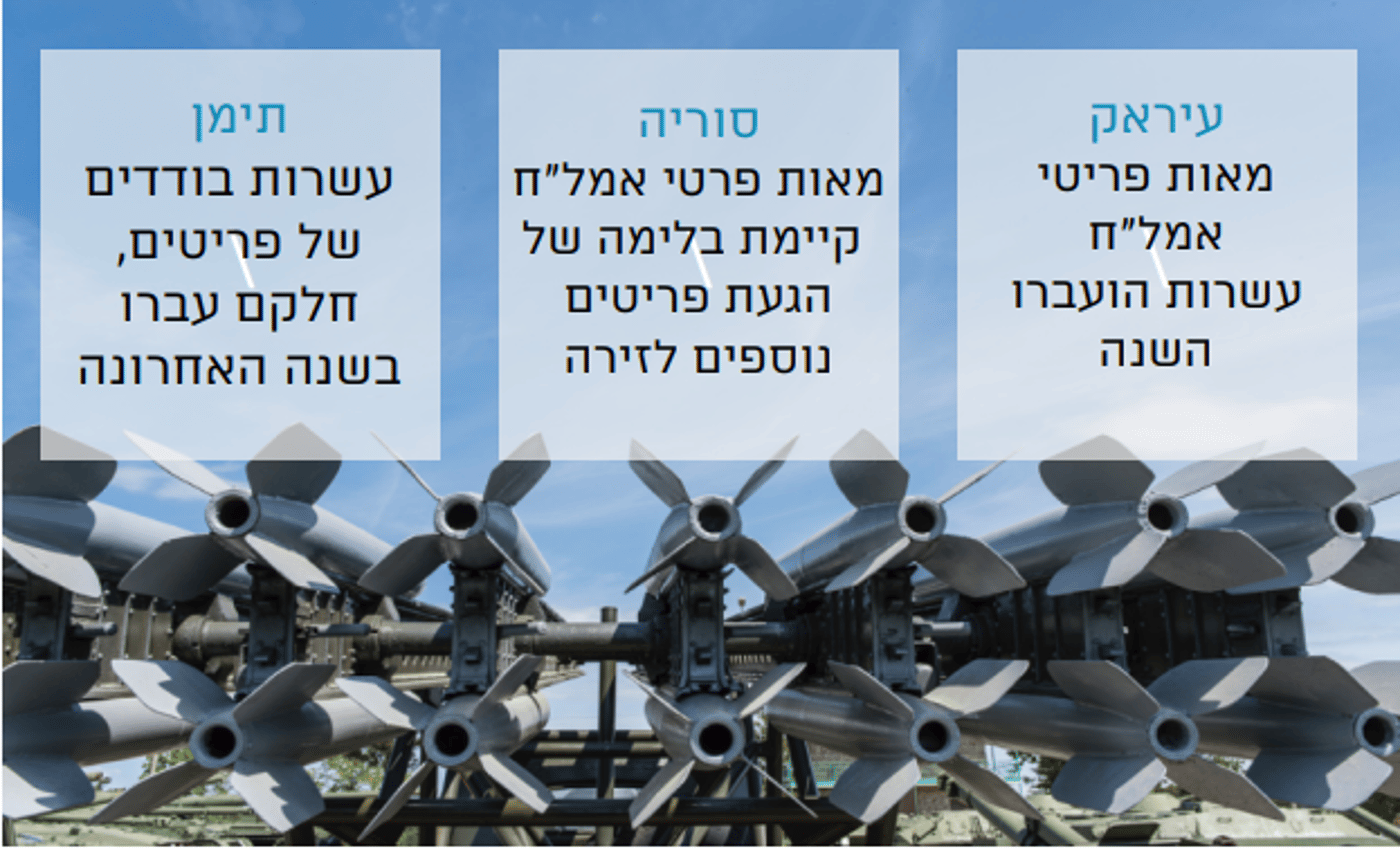גנץ: "מחיר עצירת איראן עכשיו נמוך מבעוד שנה"