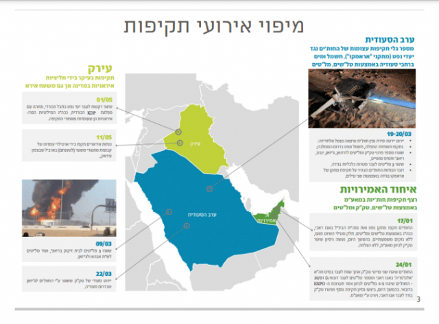 גנץ: "מחיר עצירת איראן עכשיו נמוך מבעוד שנה"