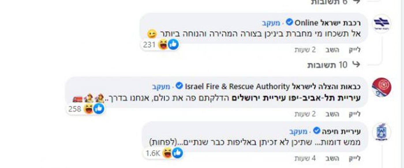 ת"א פרגנה לירושלים ושברה את הרשת