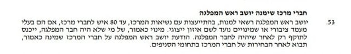 מתוך חוקת המפלגה