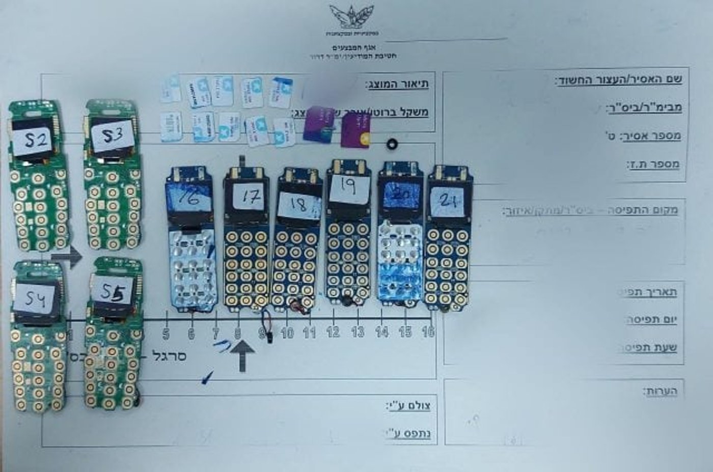 הטלפונים והכרטיסים שנתפסו