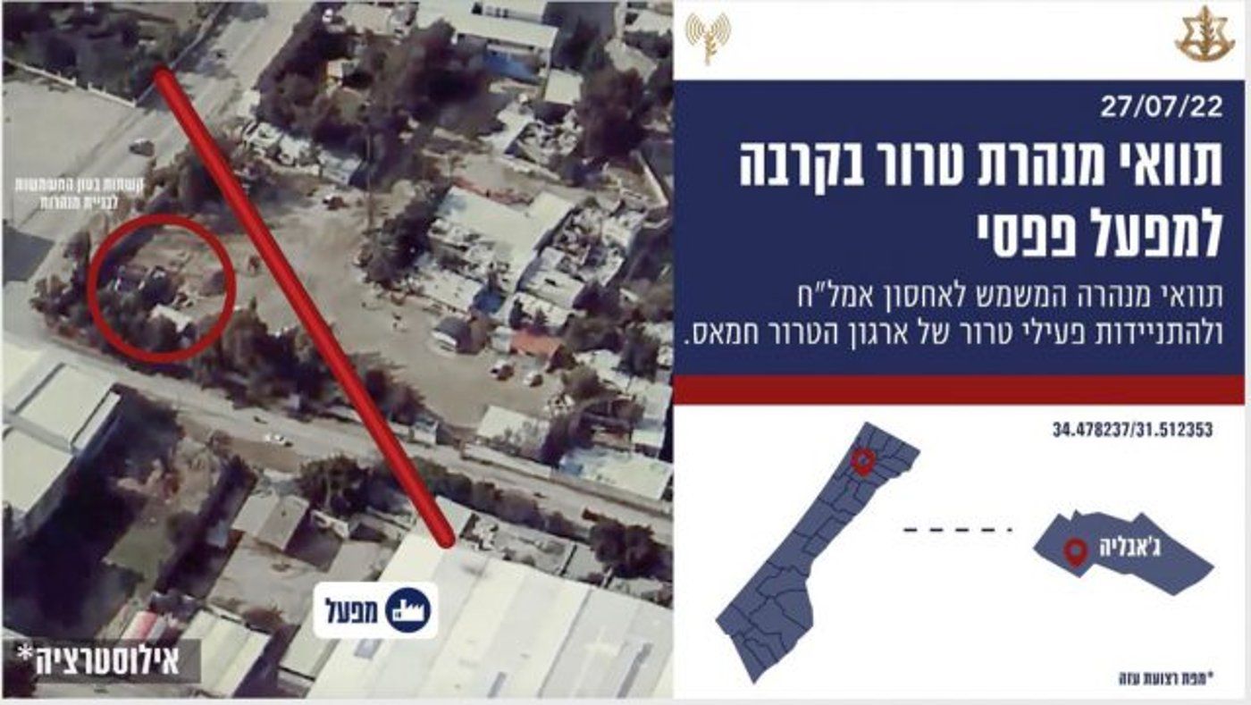 צה"ל חושף: מנהרת טרור מתחת למפעל פפסי בעזה