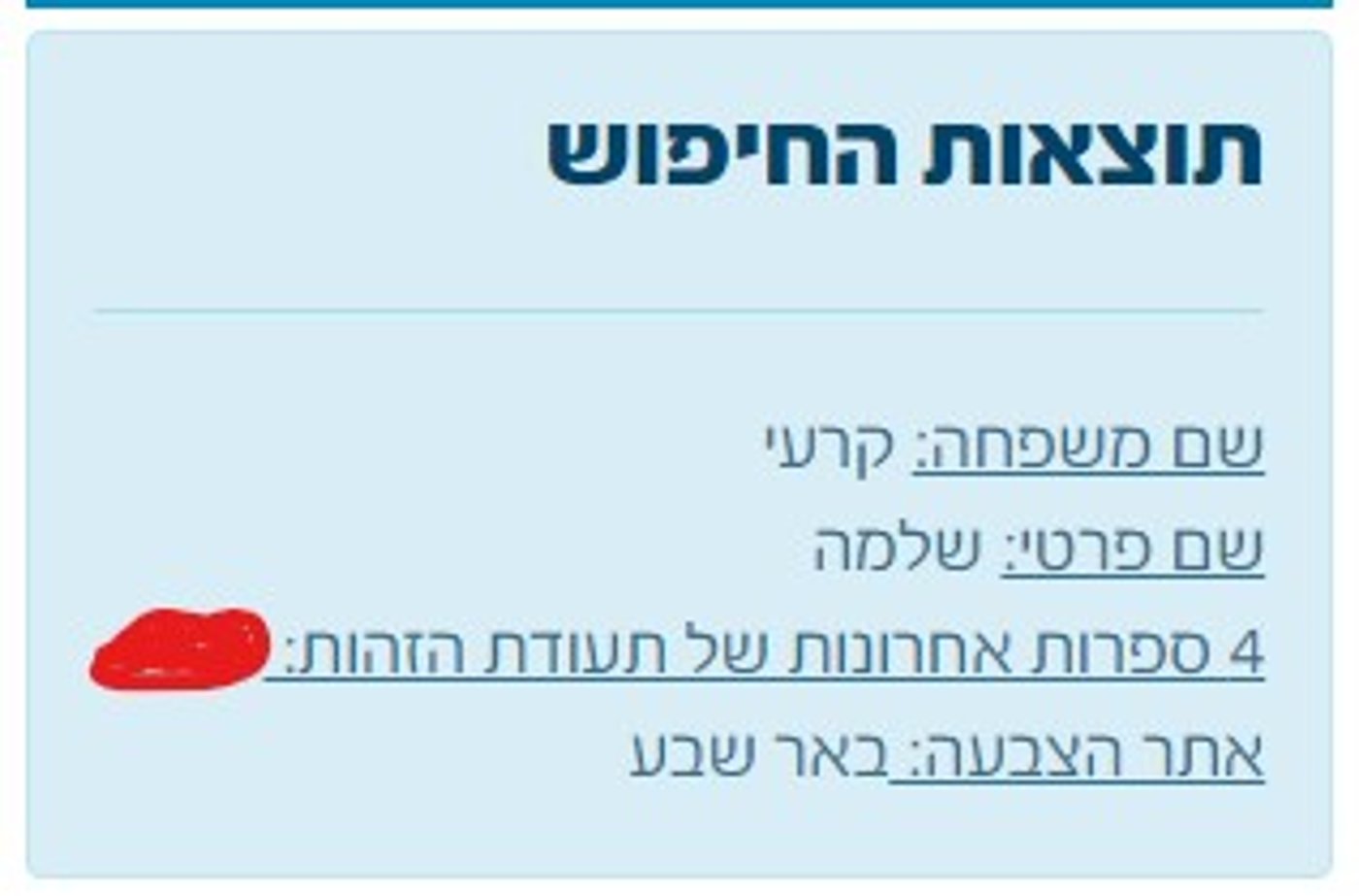פרטיו של ח"כ שלמה קרעי באתר הליכוד (צילום מסך)