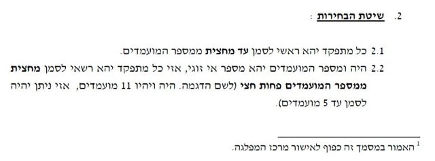 עד חצי ממספר המועמדים. ומה עם מינימום?