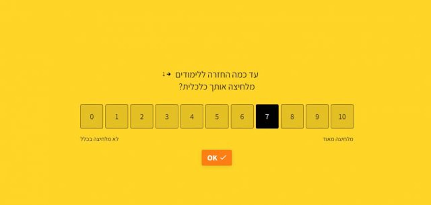 מתוך הסקר