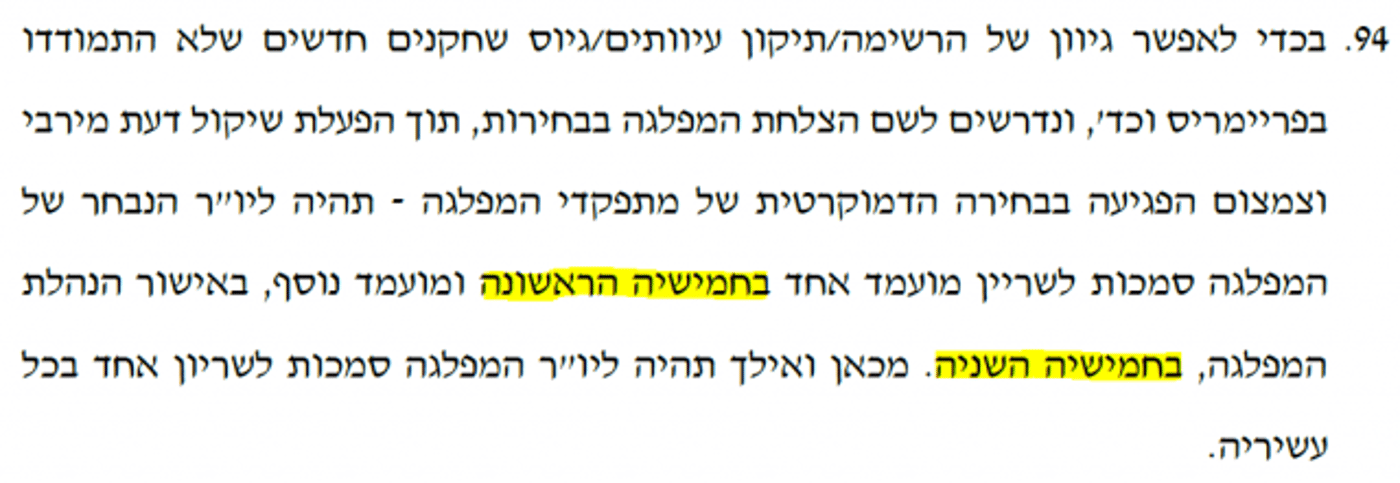 התרגיל שעשו בציונות הדתית להעיף את צבי סוכות