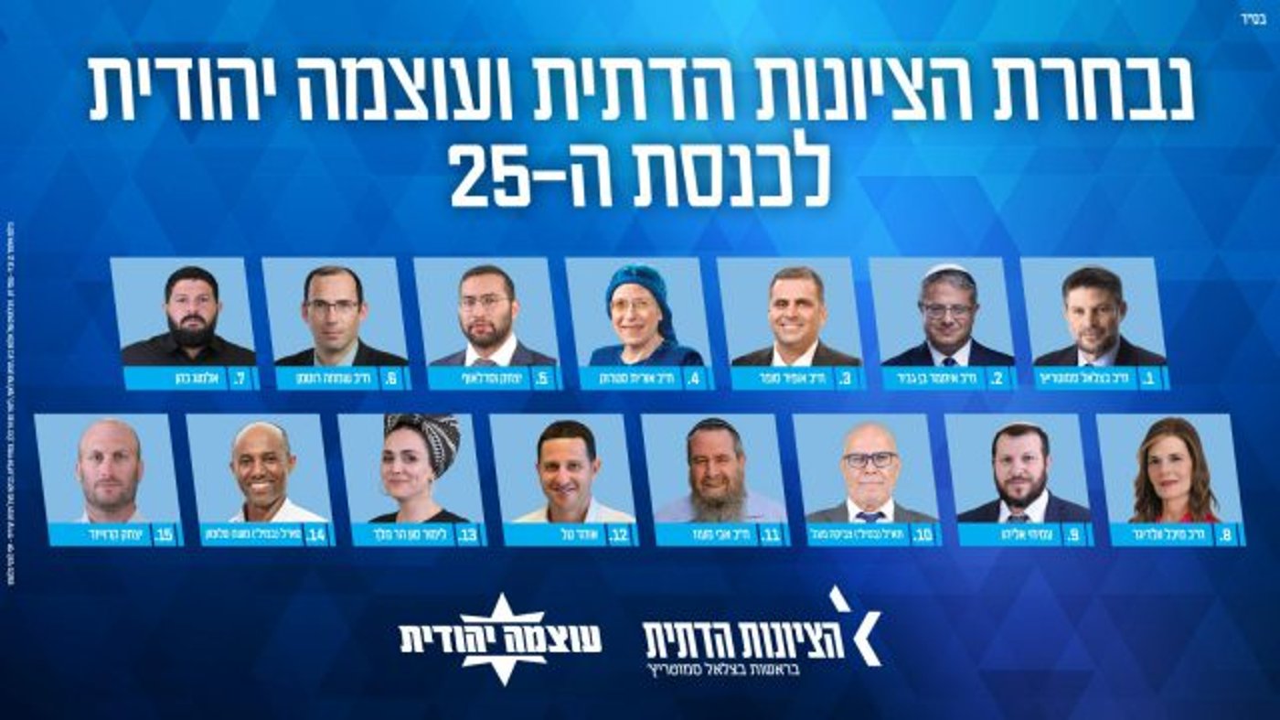 עד המקום ה-15. רשימת הציונות הדתית