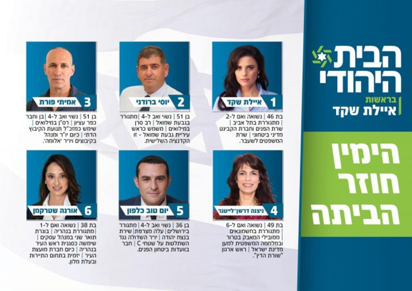 כלפון: "אנחנו הבית של הציונות הדתית הנורמלית"